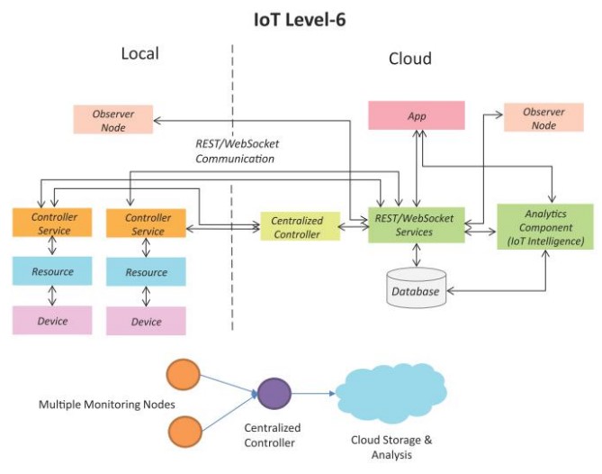 This is a placeholder image description