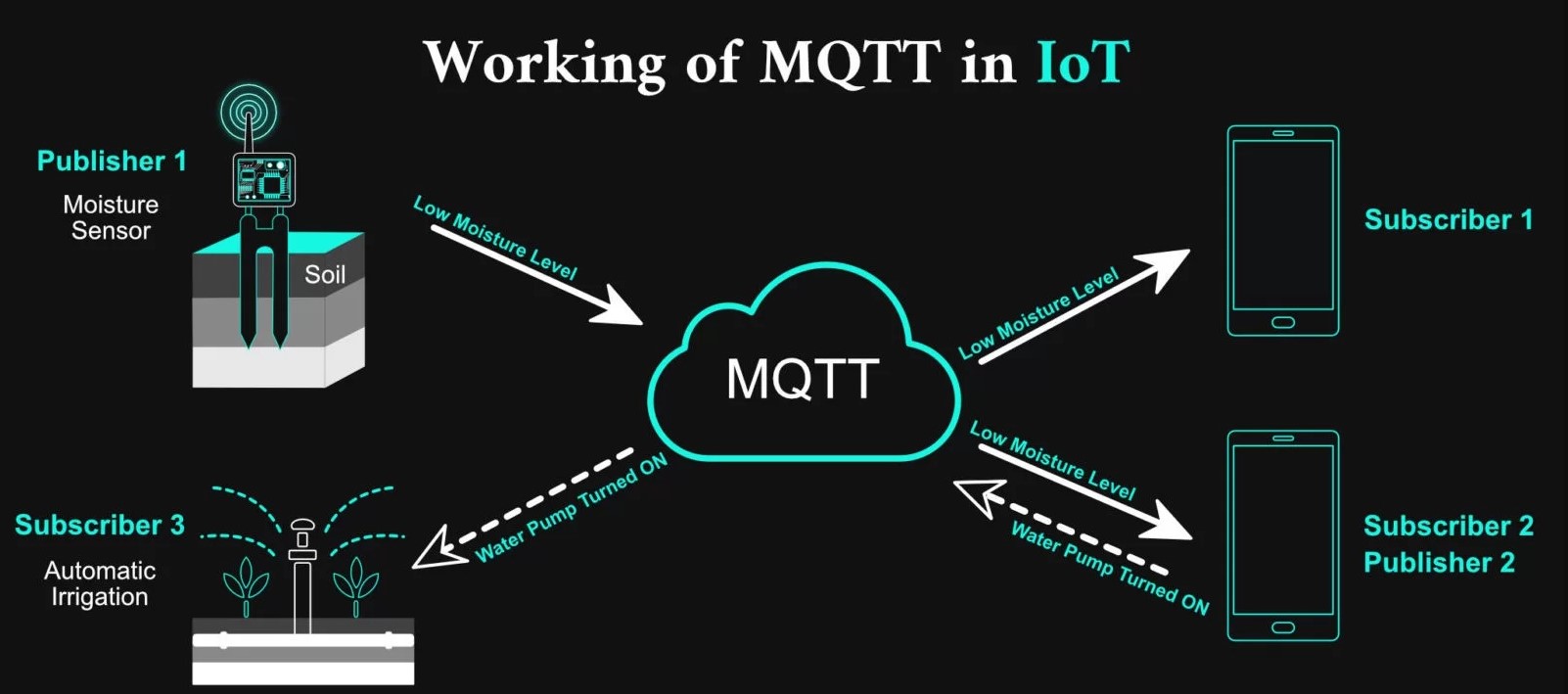 This is a placeholder image description