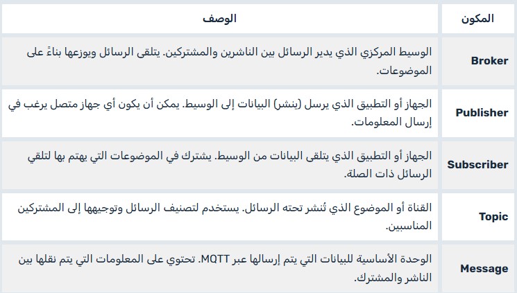 This is a placeholder image description